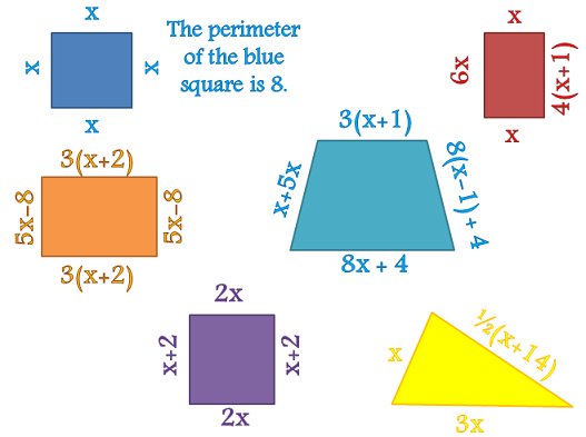 X
5x-8
X
X
3(x+2)
3(x+2)
The perimeter
of the blue
square is 8.
5x-8
X+2
2x
2x
X+5x
X+2
3(x+1)
8x + 4
X
6x
8(x-1) + 4
X
3x
X
4(x+1)
1/2(x+14)