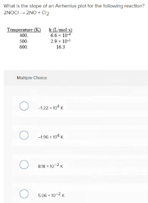 What is the slope of an Arrhenius plot for the following reaction?
2NOCI - 2NO + Cl2
k(Limol s)
6.6 x 10
2.9 x 10-
16.3
Temperature (K)
400.
500.
600.
Multiple Choice
-122 - 10 K
O
-196 x 104 K
8.18 x 102K
O 5.06 x 102 K
