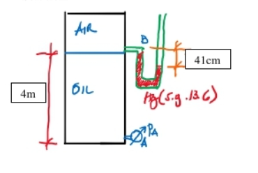 AIR
41cm
6IL
4m
