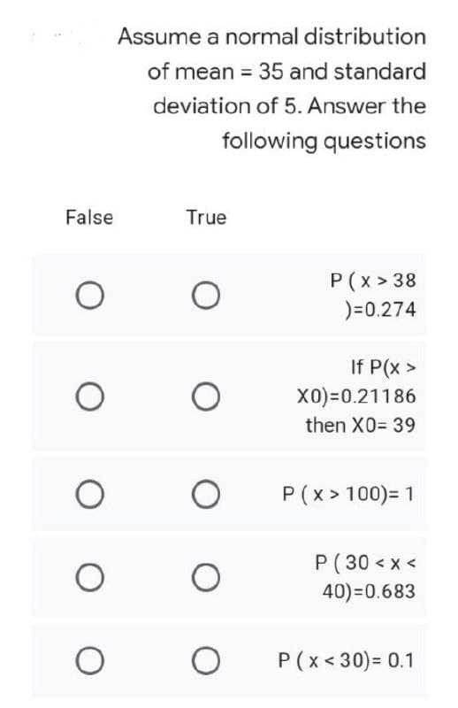 Assume a normal distribution
of mean = 35 and standard
deviation of 5. Answer the
following questions
False
True
P(x > 38
)=0.274
If P(x >
X0)=0.21186
then X0= 39
P(x > 100)= 1
P( 30 < x <
40)=0.683
P(x< 30)= 0.1
