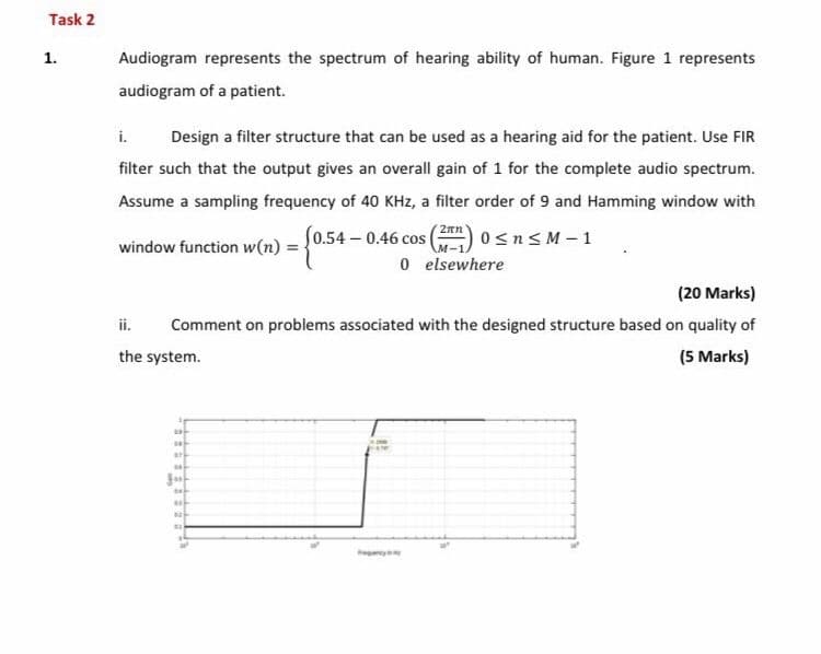 Task 2
1.
Audiogram represents the spectrum of hearing ability of human. Figure 1 represents
audiogram of a patient.
i.
Design a filter structure that can be used as a hearing aid for the patient. Use FIR
filter such that the output gives an overall gain of 1 for the complete audio spectrum.
Assume a sampling frequency of 40 KHz, a filter order of 9 and Hamming window with
S0.54 – 0.46 cos
0sns M -1
0 elsewhere
window function w(n) =
(20 Marks)
ii.
Comment on probiems associated with the designed structure based on quality of
the system.
(5 Marks)
wett
