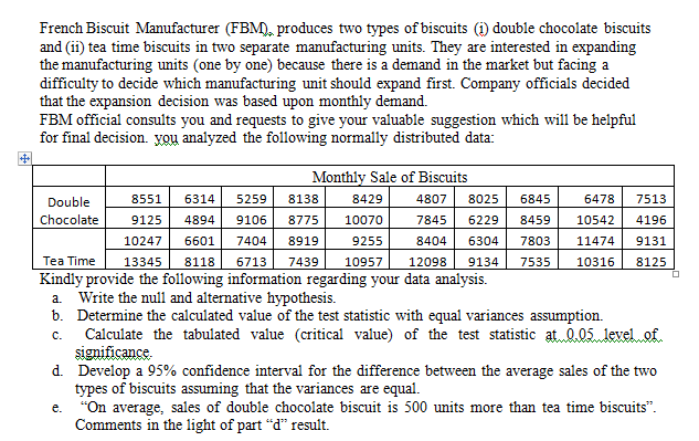 French Biscuit Manufacturer (FBM), produces two types of biscuits (i) double chocolate biscuits
and (ii) tea time biscuits in two separate manufacturing units. They are interested in expanding
the manufacturing units (one by one) because there is a demand in the market but facing a
difficulty to decide which manufacturing unit should expand first. Company officials decided
that the expansion decision was based upon monthly demand.
FBM official consults you and requests to give your valuable suggestion which will be helpful
for final decision. yvou analyzed the following normally distributed data:
Monthly Sale of Biscuits
Double
8551
6314
5259
8138
8429
4807
8025
6845
6478
7513
Chocolate
9125
4894
9106
8775
10070
7845
6229
8459
10542
4196
10247
6601
7404
8919
9255
8404
6304
7803
11474
9131
Tea Time
Kindly provide the following information regarding your data analysis.
a Write the null and alternative hypothesis.
b. Determine the calculated value of the test statistic with equal variances assumption.
Calculate the tabulated value (critical value) of the test statistic at 0.05 level of
significance.
d. Develop a 95% confidence interval for the difference between the average sales of the two
types of biscuits assuming that the variances are equal.
e. "On average, sales of double chocolate biscuit is 500 units more than tea time biscuits".
Comments in the light of part "d* result.
13345
8118
6713
7439
10957
12098
9134
7535
10316
8125
C.
