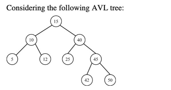 Considering the following AVL tree:
15
10
40
5
12
25
45
42
50
