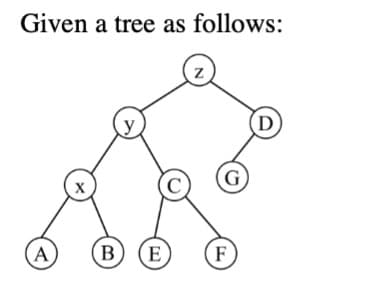 Given a tree as follows:
y
D
(G
(A
(в
(E
(F
B.
