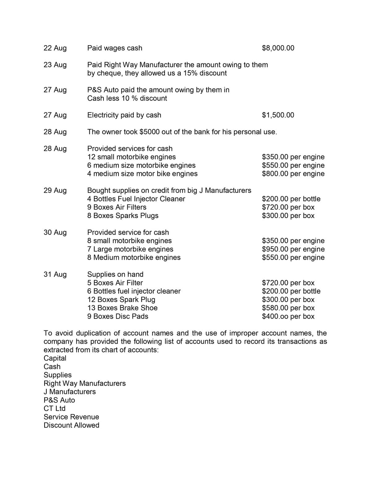 22 Aug
Paid wages cash
$8,000.00
23 Aug
Paid Right Way Manufacturer the amount owing to them
by cheque, they allowed us a 15% discount
27 Aug
P&S Auto paid the amount owing by them in
Cash less 10 % discount
27 Aug
Electricity paid by cash
$1,500.00
28 Aug
The owner took $5000 out of the bank for his personal use.
28 Aug
Provided services for cash
12 small motorbike engines
6 medium size motorbike engines
4 medium size motor bike engines
$350.00 per engine
$550.00 per engine
$800.00 per engine
Bought supplies on credit from big J Manufacturers
4 Bottles Fuel Injector Cleaner
9 Boxes Air Filters
8 Boxes Sparks Plugs
29 Aug
$200.00 per bottle
$720.00 per box
$300.00 per box
30 Aug
Provided service for cash
8 small motorbike engines
7 Large motorbike engines
8 Medium motorbike engines
$350.00 per engine
$950.00 per engine
$550.00 per engine
Supplies on hand
5 Boxes Air Filter
31 Aug
6 Bottles fuel injector cleaner
12 Boxes Spark Plug
13 Boxes Brake Shoe
9 Boxes Disc Pads
$720.00 per box
$200.00 per bottle
$300.00 per box
$580.00 per box
$400.00 per box
To avoid duplication of account names and the use of improper account names, the
company has provided the following list of accounts used to record its transactions as
extracted from its chart of accounts:
Сapital
Cash
Supplies
Right Way Manufacturers
J Manufacturers
P&S Auto
CT Ltd
Service Revenue
Discount Allowed
