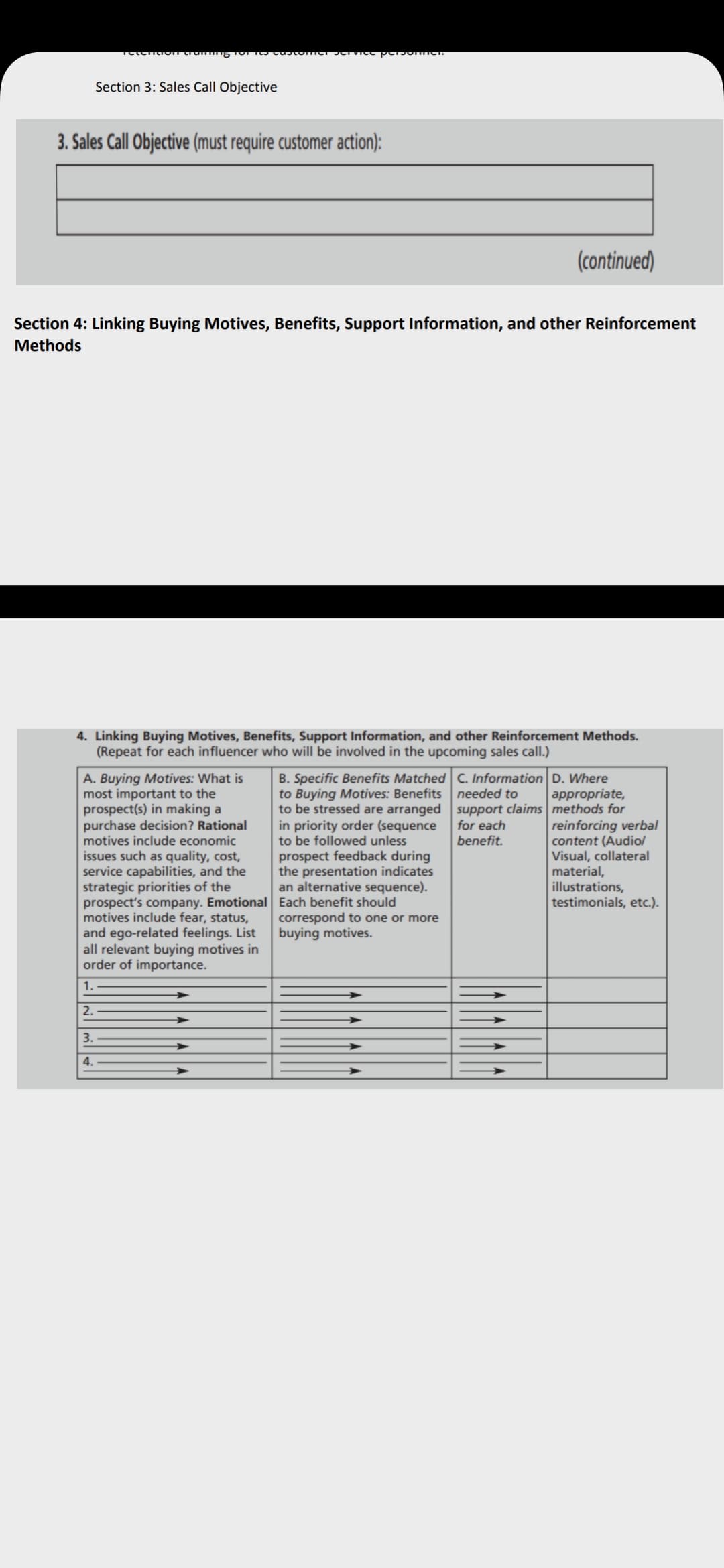 Section 3: Sales Call Objective
3. Sales Call Objective (must require customer action):
(continued)
Section 4: Linking Buying Motives, Benefits, Support Information, and other Reinforcement
Methods
4. Linking Buying Motives, Benefits, Support Information, and other Reinforcement Methods.
(Repeat for each influencer who will be involved in the upcoming sales call.)
A. Buying Motives: What is
most important to the
prospect(s) in making a
purchase decision? Rational
motives include economic
issues such as quality, cost,
service capabilities, and the
strategic priorities of the
prospect's company. Emotional Each benefit should
motives include fear, status,
and ego-related feelings. List
all relevant buying motives in
order of importance.
B. Specific Benefits Matched C. Information D. Where
appropriate,
to be stressed are arranged support claims methods for
reinforcing verbal
content (Audio/
Visual, collateral
material,
illustrations,
testimonials, etc.).
to Buying Motives: Benefits needed to
in priority order (sequence
to be followed unless
for each
benefit.
prospect feedback during
the presentation indicates
an alternative sequence).
correspond to one or more
buying motives.
1.
2.
3.
4.
