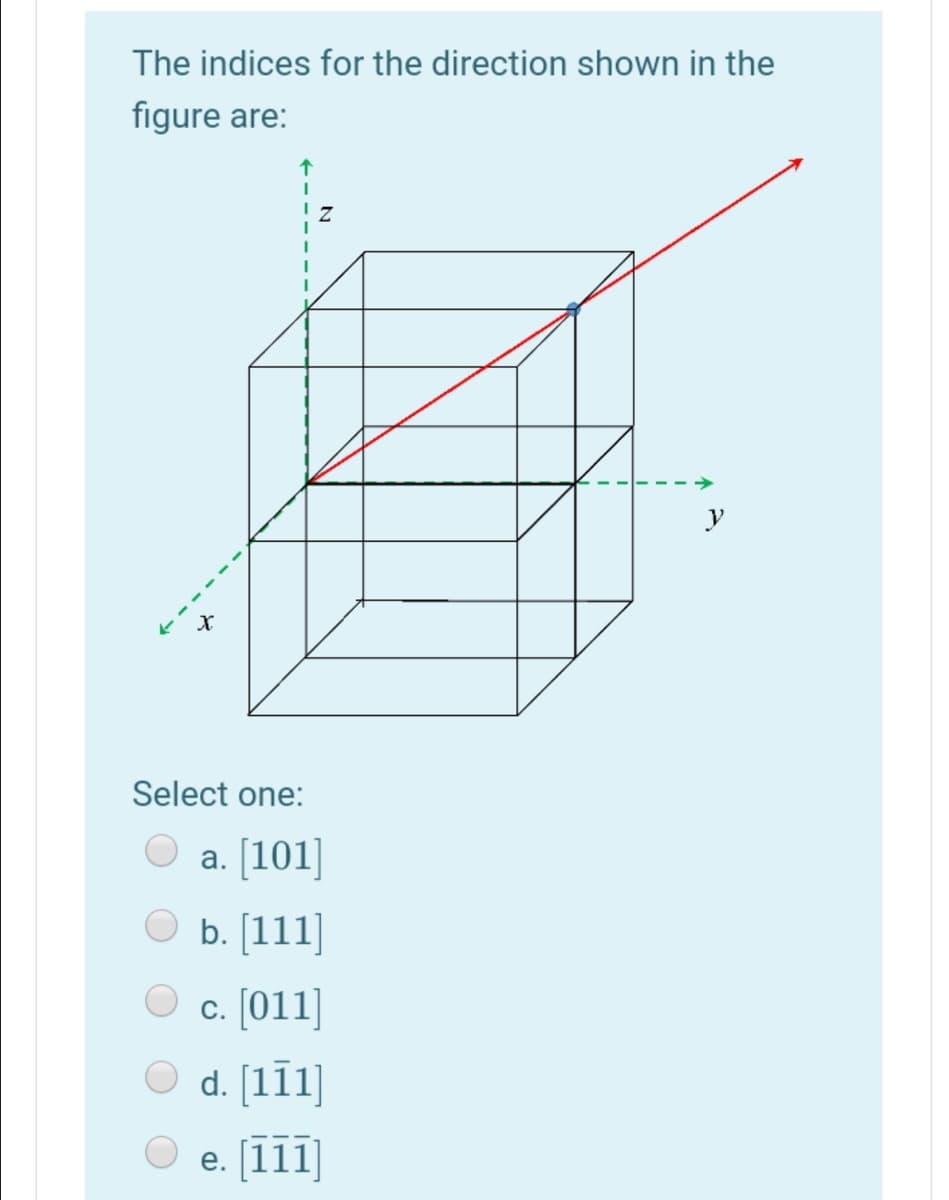 The indices for the direction shown in the
figure are:
y
Select one:
a. [101]
b. [111]
с. [011]
d. [11]
е. [111]
