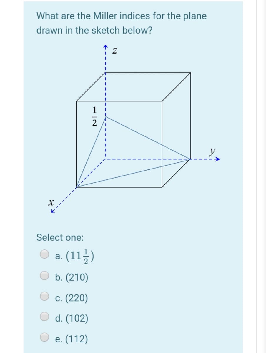 What are the Miller indices for the plane
drawn in the sketch below?
y
X
Select one:
. (11})
b. (210)
С. (220)
d. (102)
e. (112)
