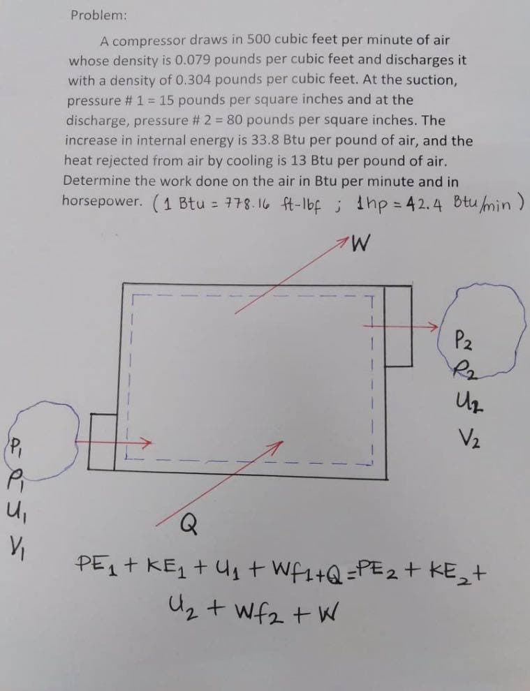 4051
P₁
P₁
U₁
Problem:
A compressor draws in 500 cubic feet per minute of air
whose density is 0.079 pounds per cubic feet and discharges it
with a density of 0.304 pounds per cubic feet. At the suction,
pressure # 1 = 15 pounds per square inches and at the
discharge, pressure # 2 = 80 pounds per square inches. The
increase in internal energy is 33.8 Btu per pound of air, and the
heat rejected from air by cooling is 13 Btu per pound of air.
Determine the work done on the air in Btu per minute and in
horsepower. (1 Btu = 778.16 ft-lbf ; 1hp = 42.4 Btu/min)
1W
or pr Jor Jr
P₂
R₂
Из
V₂
Q
PE ₁ + KE₁ + U₁ + Wf1+Q = PE₂ + KE ₂ +
U₂ + Wf₂ + W