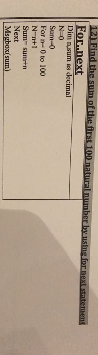 12) Find the sum of the first 100 natural number by using for next statement
For.next
Dim n,sum as decimal
N=0
Sum=0
For n= 0 to 100
N=n+1
Sum= sum+n
Next
Msgbox(sum)

