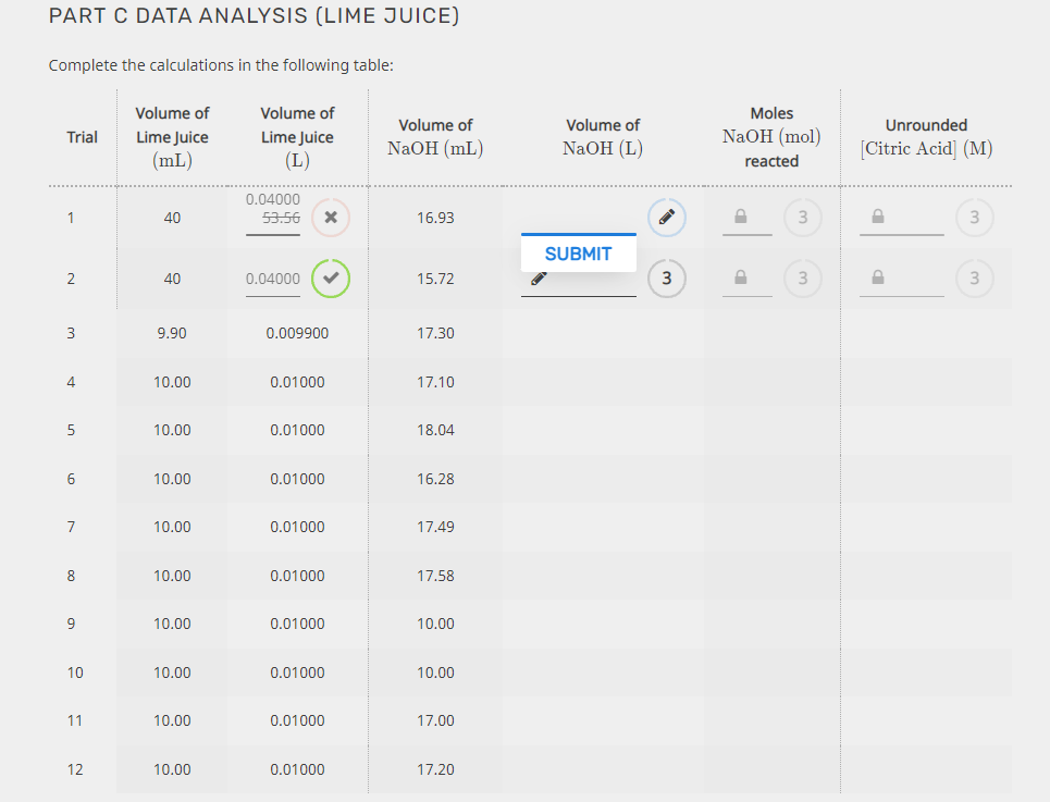 PART C DATA ANALYSIS (LIME JUICE)
Complete the calculations in the following table:
Volume of
Volume of
Moles
Volume of
Volume of
Unrounded
Trial
Lime Juice
Lime Juice
NAOH (mol)
NaOH (mL)
NaOH (L)
[Citric Acid] (M)
(mL)
(L)
reacted
0.04000
40
53.56
16.93
SUBMIT
40
0.04000
15.72
3
3
3
9.90
0.009900
17.30
10.00
0.01000
17.10
10.00
0.01000
18.04
6
10.00
0.01000
16.28
7
10.00
0.01000
17.49
8
10.00
0.01000
17.58
9
10.00
0.01000
10.00
10
10.00
0.01000
10.00
11
10.00
0.01000
17.00
12
10.00
0.01000
17.20
