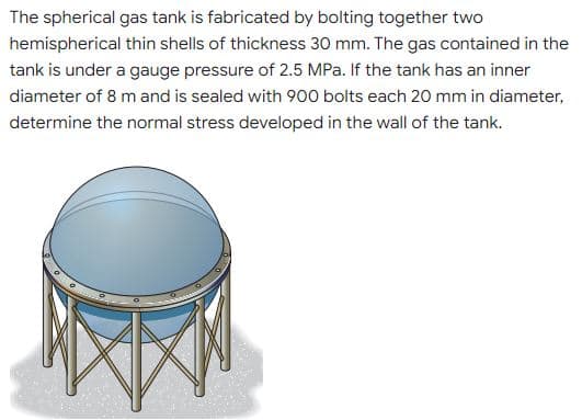 The spherical gas tank is fabricated by bolting together two
hemispherical thin shells of thickness 30 mm. The gas contained in the
tank is under a gauge pressure of 2.5 MPa. If the tank has an inner
diameter of 8 m and is sealed with 900 bolts each 20 mm in diameter,
determine the normal stress developed in the wall of the tank.
