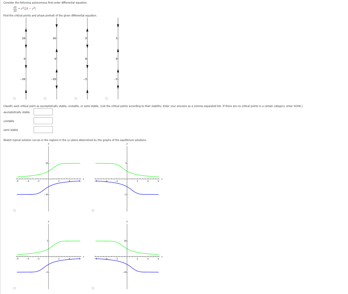 Consider the following autonomous first-order differential equation.
dx=y²(25 - y²)
Find the critical points and phase portrait of the given differential equation.
10
10
5
5
0
0
0
0
-10
-10
-5
Classify each critical point as asymptotically stable, unstable, or semi-stable. (List the critical points according to their stability. Enter your answers as a comma-separated list. If there are no critical points in a certain category, enter NONE.)
asymptotically stable
unstable
semi-stable
Sketch typical solution curves in the regions in the xy-plane determined by the graphs of the equilibrium solutions.
10
-2
2
O
-6
-4
-4
-2
-2
-10-
2
2
O
-2
10
-10