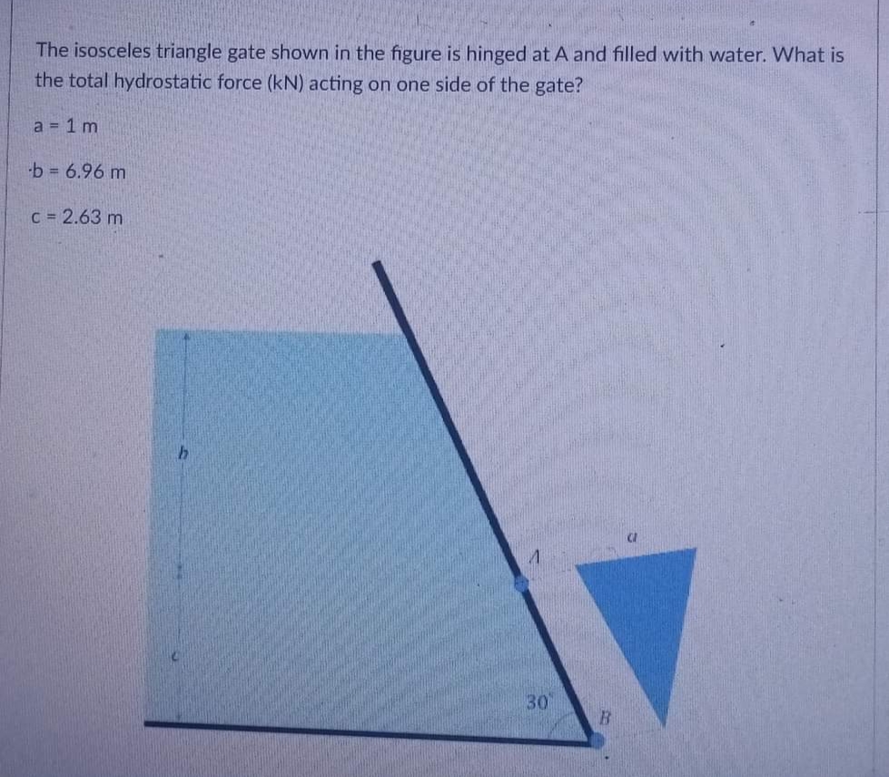 The isosceles triangle gate shown in the figure is hinged at A and filled with water. What is
the total hydrostatic force (kN) acting on one side of the gate?
a = 1 m
-b = 6.96 m
c = 2.63 m
CI
h
30
B