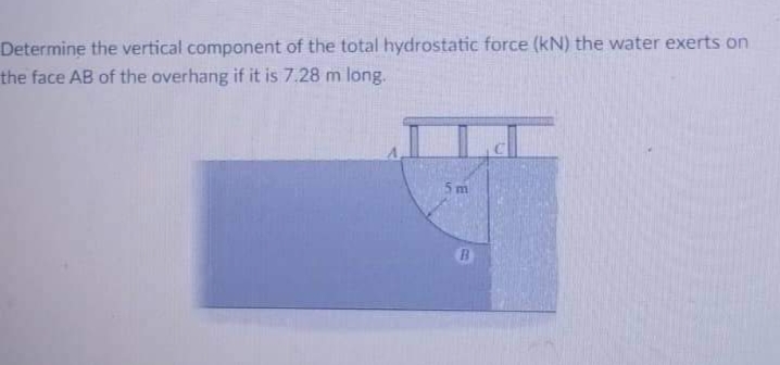 Determine the vertical component of the total hydrostatic force (kN) the water exerts on
the face AB of the overhang if it is 7.28 m long.
5m
B