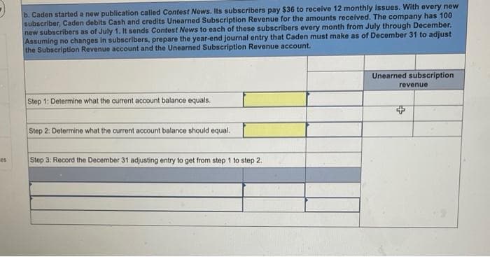 es
b. Caden started a new publication called Contest News. Its subscribers pay $36 to receive 12 monthly issues. With every new
subscriber, Caden debits Cash and credits Unearned Subscription Revenue for the amounts received. The company has 100
new subscribers as of July 1. It sends Contest News to each of these subscribers every month from July through December.
Assuming no changes in subscribers, prepare the year-end journal entry that Caden must make as of December 31 to adjust
the Subscription Revenue account and the Unearned Subscription Revenue account.
Step 1: Determine what the current account balance equals.
Step 2: Determine what the current account balance should equal.
Step 3: Record the December 31 adjusting entry to get from step 1 to step 2.
Unearned subscription
revenue
$