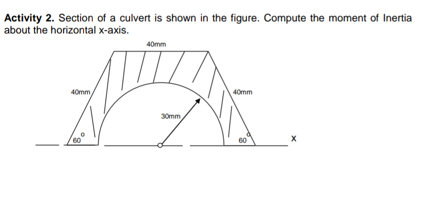 Activity 2. Section of a culvert is shown in the figure. Compute the moment of Inertia
about the horizontal x-axis.
40mm
40mm
40mm
30mm
60
60
