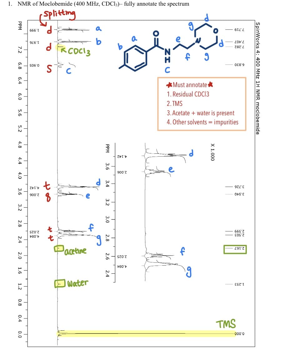 000'0
TMS
1.253
2.167
4.084
Water
2.503
f
2.025
66S'Z
Pacetine
3.540
t
4.084
f
3.726
2.025
2.006
2.006
4.142
t
4.142
4. Other solvents = impurities
3. Acetate + water is present
2. TMS
1. Residual CDC13
6.830
*Must annotate
7.282
7.407
7.719
0.905
a
d RCoc13
1.976
a
666'T
Splitting
1. NMR of Moclobemide (400 MHz, CDCI3)– fully annotate the spectrum
SpinWorks 4: 400 MHz 1H NMR moclobemide
X 1.000
PPM
3.6
3.4
3.2
3.0
2.8
2.6
2.4
PPM
7.2
6.8
6.4
6.0
5.6
5.2
4.8
4.4
4.0
3.
3.2
2.8
2.4
2.0
1.6
1.2
0.8
0.4
0.0
