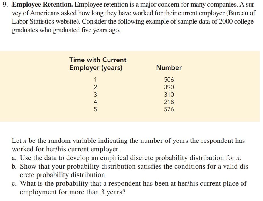 9. Employee Retention. Employee retention is a major concern for many companies. A sur-
vey of Americans asked how long they have worked for their current employer (Bureau of
Labor Statistics website). Consider the following example of sample data of 2000 college
graduates who graduated five years ago.
Time with Current
Employer (years)
Number
1
506
390
3
310
4
218
576
Let x be the random variable indicating the number of years the respondent has
worked for her/his current employer.
a. Use the data to develop an empirical discrete probability distribution for x.
b. Show that your probability distribution satisfies the conditions for a valid dis-
crete probability distribution.
c. What is the probability that a respondent has been at her/his current place of
employment for more than 3 years?
