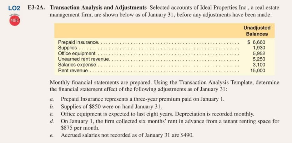 LO2
E3-2A. Transaction Analysis and Adjustments Selected accounts of Ideal Properties Inc., a real estate
management firm, are shown below as of January 31, before any adjustments have been made:
MBC
Unadjusted
Balances
Prepaid insurance..
Supplies....
Office equipment
Unearned rent revenue.
Salaries expense
Rent revenue .
$ 6,660
1,930
5,952
5,250
3,100
15,000
Monthly financial statements are prepared. Using the Transaction Analysis Template, determine
the financial statement effect of the following adjustments as of January 31:
Prepaid Insurance represents a three-year premium paid on January 1.
b. Supplies of $850 were on hand January 31.
Office equipment is expected to last eight years. Depreciation is recorded monthly.
d. On January 1, the firm collected six months' rent in advance from a tenant renting space for
$875 per month.
Accrued salaries not recorded as of January 31 are $490.
а.
C.
e.
