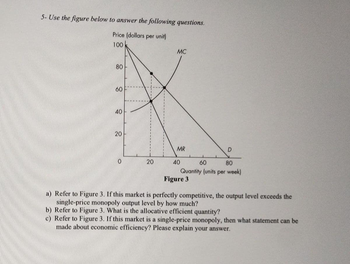 5- Use the figure below to answer the following questions.
Price (dollars per unit)
100
80
60
40
20
O
20
MC
MR
40
D
60
80
Quantity (units per week)
Figure 3
a) Refer to Figure 3. If this market is perfectly competitive, the output level exceeds the
single-price monopoly output level by how much?
b) Refer to Figure 3. What is the allocative efficient quantity?
c) Refer to Figure 3. If this market is a single-price monopoly, then what statement can be
made about economic efficiency? Please explain your answer.