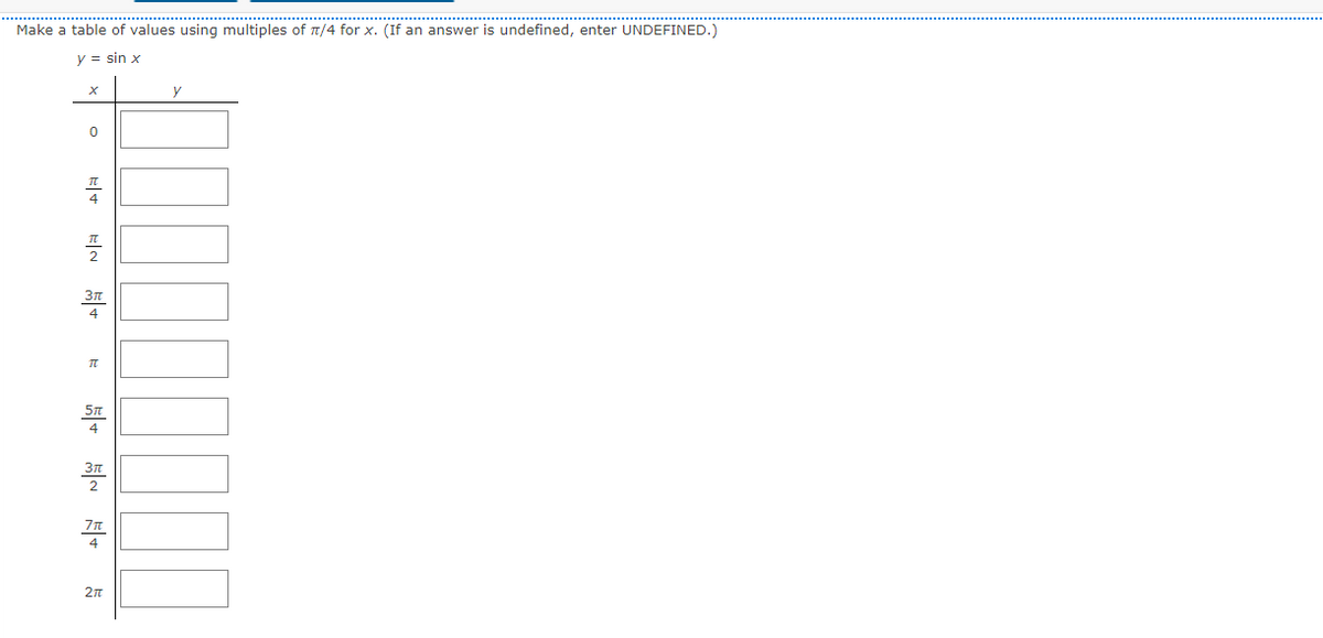 Make a table of values using multiples of T/4 for x. (If an answer is undefined, enter UNDEFINED.)
y = sin x
y
3n
4
4
4
