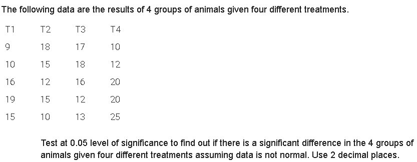 The following data are the results of 4 groups of animals given four different treatments.
T1
T2
T3
T4
18
17
10
10
15
18
12
16
12
16
20
19
15
12
20
15
10
13
25
Test at 0.05 level of significance to find out if there is a significant difference in the 4 groups of
animals given four different treatments assuming data is not normal. Use 2 decimal places.
