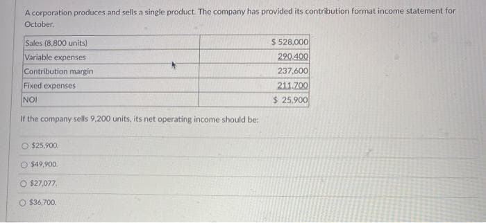 A corporation produces and sells a single product. The company has provided its contribution format income statement for
October.
Sales (8,800 units)
Variable expenses
Contribution margin
Fixed expenses
NOI
If the company sells 9,200 units, its net operating income should be:
Ⓒ$25,900.
$49,900.
$27,077.
$36,700.
$ 528,000
290.400
237,600
211.200
$ 25,900