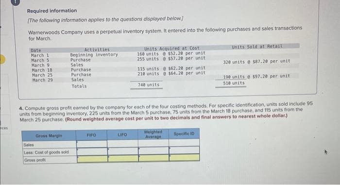 ces
Required information
[The following information applies to the questions displayed below.]
Warnerwoods Company uses a perpetual inventory system. It entered into the following purchases and sales transactions
for March.
Date:
March 1
March 5
March 9
March 18.
March 25
March 29
Gross Margin
Activities
Beginning inventory
Purchase
Sales
Purchase
Purchase
Sales
Totals
Sales
Less: Cost of goods sold
Gross profit
FIFO
Units Acquired at Cost
160 units @ $52.20 per unit
255 units @ $57.20 per unit
115 units @ $62.20 per unit
210 units@ $64.20 per unit
740 units
4. Compute gross profit earned by the company for each of the four costing methods. For specific identification, units sold include 95
units from beginning inventory, 225 units from the March 5 purchase, 75 units from the March 18 purchase, and 115 units from the
March 25 purchase. (Round weighted average cost per unit to two decimals and final answers to nearest whole dollar.)
LIFO
Weighted
Average
Units Sold at Retail
Specific ID
320 units @ $87.20 per unit
190 units @ $97.20 per unit
510 units