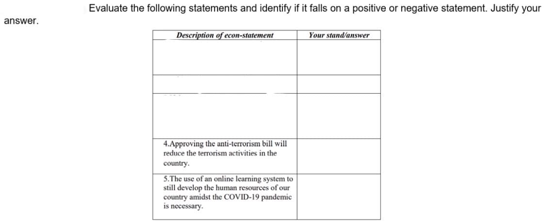 Evaluate the following statements and identify if it falls on a positive or negative statement. Justify your
answer.
Description of econ-statement
Your stand/answer
4.Approving the anti-terrorism bill will
reduce the terrorism activities in the
country.
5.The use of an online learning system to
still develop the human resources of our
country amidst the COVID-19 pandemic
is necessary.
