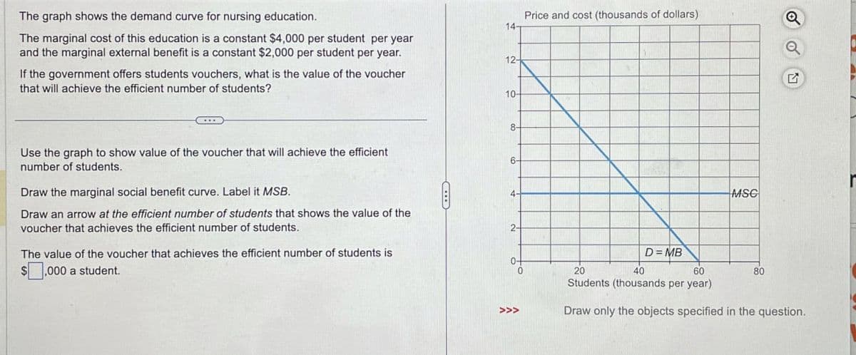 The graph shows the demand curve for nursing education.
The marginal cost of this education is a constant $4,000 per student per year
and the marginal external benefit is a constant $2,000 per student per year.
If the government offers students vouchers, what is the value of the voucher
that will achieve the efficient number of students?
14-
12-
10-
Price and cost (thousands of dollars)
Use the graph to show value of the voucher that will achieve the efficient
number of students.
Draw the marginal social benefit curve. Label it MSB.
8-
6-
4-
Draw an arrow at the efficient number of students that shows the value of the
voucher that achieves the efficient number of students.
2-
The value of the voucher that achieves the efficient number of students is
$ ,000 a student.
MSC
D= MB
20
40
60
80
Students (thousands per year)
C
Draw only the objects specified in the question.