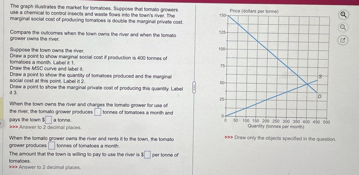 The graph illustrates the market for tomatoes. Suppose that tomato growers
use a chemical to control insects and waste flows into the town's river. The
marginal social cost of producing tomatoes is double the marginal private cost.
Compare the outcomes when the town owns the river and when the tomato
grower owns the river.
150-
125-
Price (dollars per tonne)
100-
Suppose the town owns the river.
Draw a point to show marginal social cost if production is 400 tonnes of
tomatoes a month. Label it 1.
75-
Draw the MSC curve and label it.
Draw a point to show the quantity of tomatoes produced and the marginal
social cost at this point. Label it 2.
S
50-
Draw a point to show the marginal private cost of producing this quantity. Label
it 3.
D
25-
When the town owns the river and charges the tomato grower for use of
the river, the tomato grower produces
pays the town $a tonne.
>>> Answer to 2 decimal places.
tonnes of tomatoes a month and
0+
50 100 150 200 250 300 350 400 450 500
Quantity (tonnes per month)
When the tomato grower owns the river and rents it to the town, the tomato
grower produces tonnes of tomatoes a month.
>>> Draw only the objects specified in the question.
The amount that the town is willing to pay to use the river is $
tomatoes.
per tonne of
>>> Answer to 2 decimal places.
Q