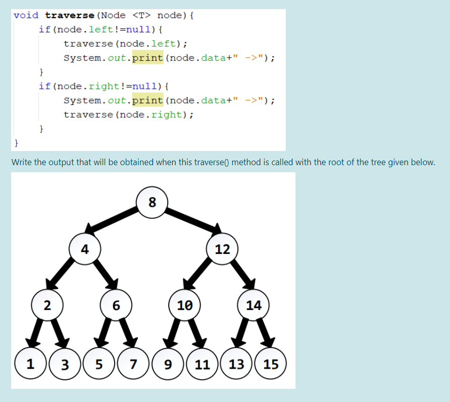 void traverse (Node <T> node){
if (node.left!=null){
traverse (node.left);
System.out.print (node.data+" ->");
}
if(node.right!=null){
System.out.print (node.data+" ->");
traverse (node.right);
}
}
Write the output that will be obtained when this traverse() method is called with the root of the tree given below.
8
4
12
2
6
10
14
1
3
5
7) 9 )( 11
13
15
