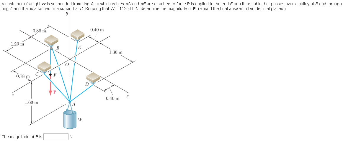 A container of weight Wis suspended from ring A, to which cables AC and AE are attached. A force P is applied to the end F of a third cable that passes over a pulley at 8 and through
ring A and that is attached to a support at D. Knowing that W = 1125.00 N, determine the magnitude of P. (Round the final answer to two decimal places.)
1.20 m
0.78 m
0.86 m
C
1.60 m
The magnitude of P is
B
F
OF
1
E
W
D
0.40 m
1.30 m
0.40 m