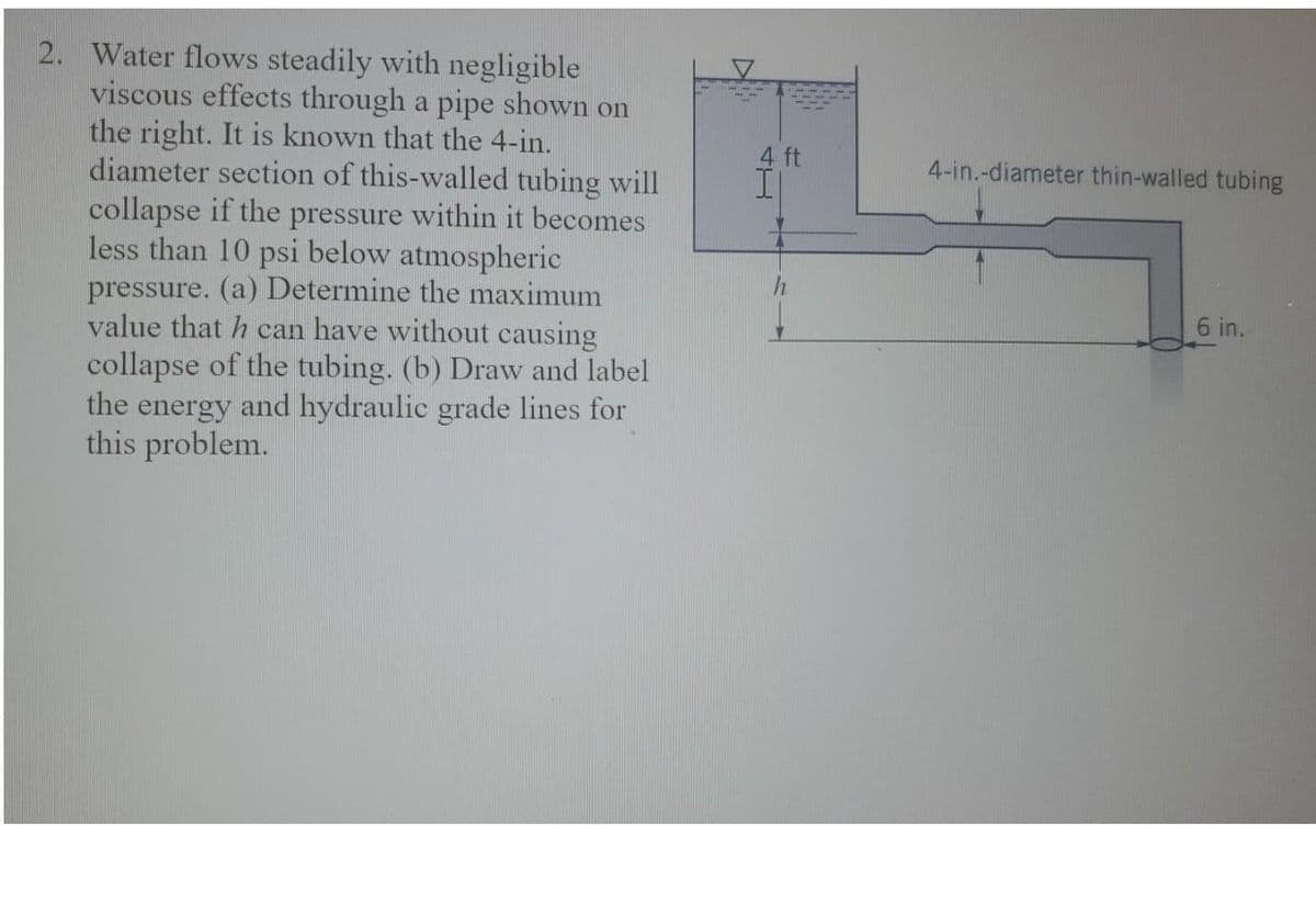 2. Water flows steadily with negligible
viscous effects through a pipe shown on
the right. It is known that the 4-in.
diameter section of this-walled tubing will
collapse if the pressure within it becomes
less than 10 psi below atmospheric
4 ft
4-in.-diameter thin-walled tubing
pressure. (a) Determine the maximum
value that h can have without causing
collapse of the tubing. (b) Draw and label
the energy and hydraulic grade lines for
this problem.
6 in.
