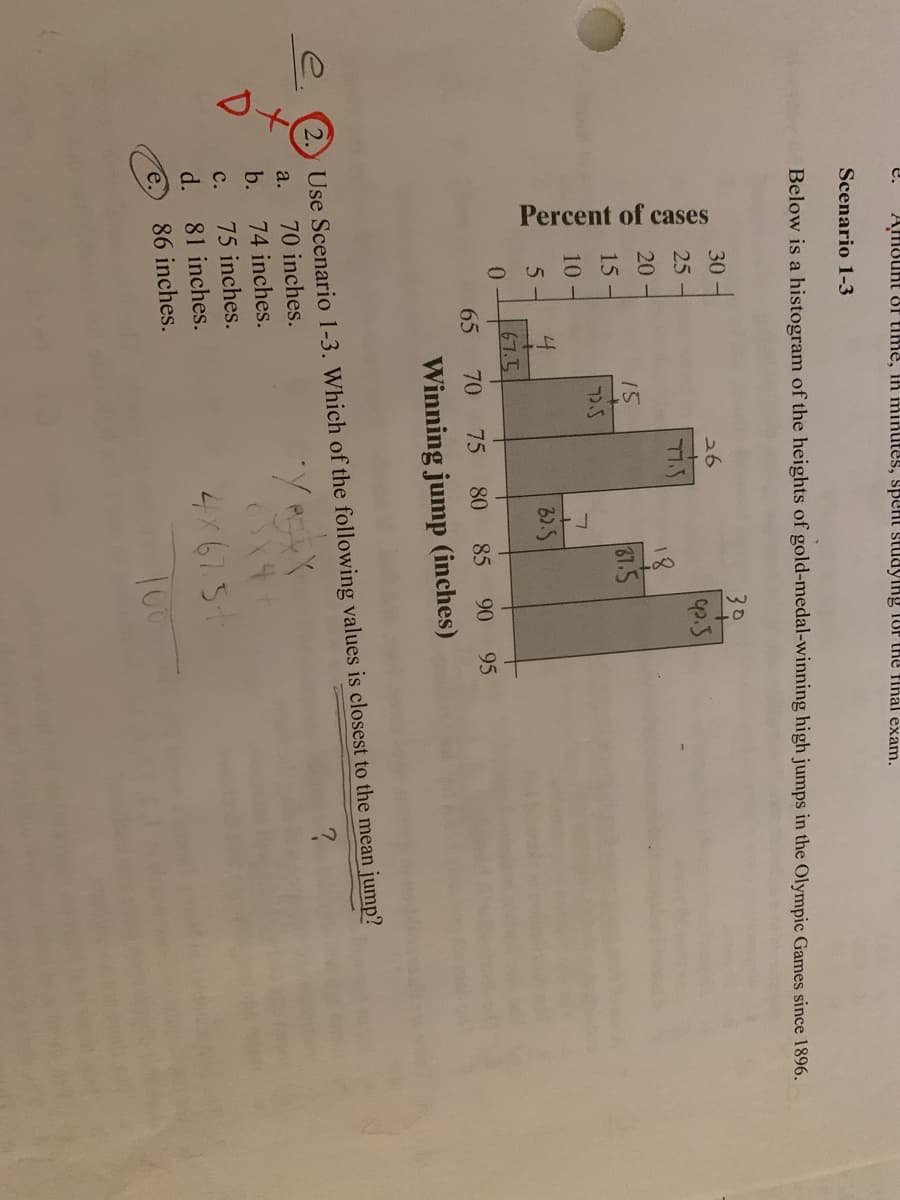 Percent of cases
e.
Afmount of tlme, in minutes, spent studying fOr the final exam.
Scenario 1-3
Below is a histogram of the heights of gold-medal-winning high jumps in the Olympic Games since 1896.
30
30
26
.3
18
25
77.5
20
15
15
87.5
73.5
10
4
32.5
67.5
0.
65
70
75
80
85
90
95
Winning jump (inches)
e.
Use Scenario 1-3. Which of the following values is closest to the mean jump?
2.
a.
70 inches.
b.
74 inches.
C.
75 inches.
d.
86 inches.
4x67.5t
81 inches.
e.

