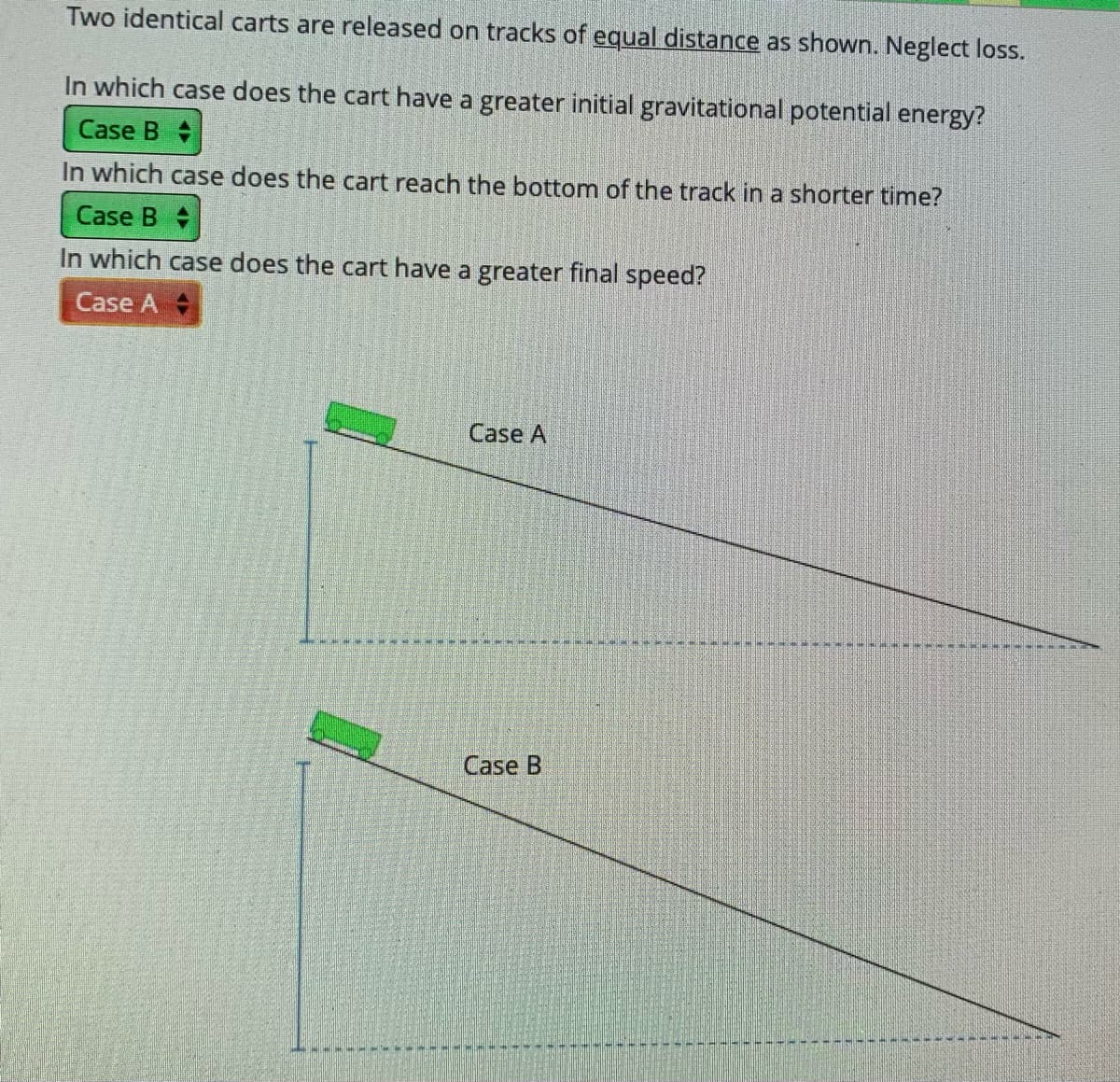 Two identical carts are released on tracks of equal distance as shown. Neglect loss.
In which case does the cart have a greater initial gravitational potential energy?
Case B
In which case does the cart reach the bottom of the track in a shorter time?
Case B
In which case does the cart have a greater final speed?
Case A
Case A
Case B
