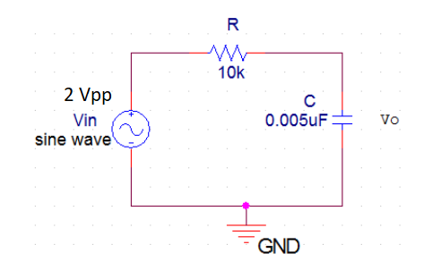 R
10k
2 Vpp
Vin
0.005uF
Vo
sine wave
GND
