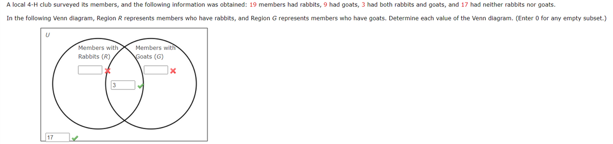 A local 4-H club surveyed its members, and the following information was obtained: 19 members had rabbits, 9 had goats, 3 had both rabbits and goats, and 17 had neither rabbits nor goats.
In the following Venn diagram, Region R represents members who have rabbits, and Region G represents members who have goats. Determine each value of the Venn diagram. (Enter 0 for any empty subset.)
U
Members with
Rabbits (R)
3
Members with
Goats (G)
X