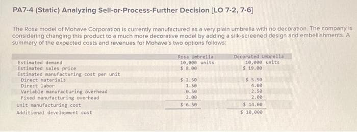 PA7-4 (Static) Analyzing Sell-or-Process-Further Decision [LO 7-2, 7-6]
The Rosa model of Mohave Corporation is currently manufactured as a very plain umbrella with no decoration. The company is
considering changing this product to a much more decorative model by adding a silk-screened design and embellishments. A
summary of the expected costs and revenues for Mohave's two options follows:
Estimated demand
Estimated sales price
Estimated manufacturing cost per unit
Direct materials
Direct labor
Variable manufacturing overhead
Fixed manufacturing overhead
Unit manufacturing cost
Additional development cost
Rosa Umbrella
10,000 units
$ 8.00
$ 2.50
1.50
0.50
2.00
$ 6.50
Decorated Umbrella
10,000 units
$19.00
$5.50
4.00
2.50
2.00
$14.00
$ 10,000