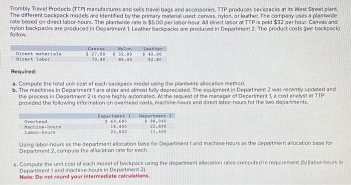 Trombly Travel Products (TTP) manufactures and sells travel bags and accessories. TTP produces backpacks at its West Street plant.
The different backpack models are identified by the primary material used: canvas, nylon, or leather. The company uses a plantwide
rate based on direct labor-hours. The plantwide rate is $5.00 per labor-hour. All direct labor at TTP is paid $32 per hour. Canvas and
nylon backpacks are produced in Department 1. Leather backpacks are produced in Department 2. The product costs (per backpack)
follow.
Direct materials
Direct labor
Canvas
$ 27.00
20.40
Overhead
Machine-hours
Labor-hours
Nylon
$. 32.00
86.40
Leather
$ 42.00
92.80
Required:
a. Compute the total unit cost of each backpack model using the plantwide allocation method.
b. The machines in Department 1 are older and almost fully depreciated. The equipment in Department 2 was recently updated and
the process in Department 2 is more highly automated. At the request of the manager of Department 1, a cost analyst at TTP
provided the following information on overhead costs, machine-hours and direct labor-hours for the two departments.
Department 1. Department 2
$ 98,040
$ 69,680
16,400
20,800
22,800
11,400
Using labor-hours as the department allocation base for Department 1 and machine-hours as the department allocation base for
Department 2, compute the allocation rate for each.
c. Compute the unit cost of each model of backpack using the department allocation rates computed in requirement (b) (labor-hours in
Department 1 and machine-hours in Department 2).
Note: Do not round your intermediate calculations.