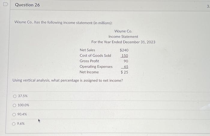 Question 26
Wayne Co.. has the following income statement (in millions):
Net Sales
Cost of Goods Sold
Gross Profit
Operating Expenses
Net Income
Using vertical analysis, what percentage is assigned to net income?
37.5%
100.0%
90.4%
Wayne Co.
Income Statement
For the Year Ended December 31, 2023
9.6%
$240
150
90
65
$25
3.