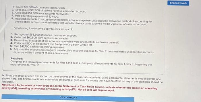 1. Issued $19,000 of common stock for cash.
2. Recognized $61,000 of service revenue earned on account.
3. Collected $54,800 from accounts receivable.
4. Paid operating expenses of $37,400.
5. Adjusted accounts to recognize uncollectible accounts expense. Jova uses the allowance method of accounting for
uncollectible accounts and estimates that uncollectible accounts expense will be 2 percent of sales on account.
The following transactions apply to Jova for Year 2:
1. Recognized $68,500 of service revenue on account.
2. Collected $62,800 from accounts receivable.
3. Determined that $820 of the accounts receivable were uncollectible and wrote them off.
4. Collected $100 of an account that had previously been written off.
5. Paid $47,700 cash for operating expenses.
6. Adjusted the accounts to recognize uncollectible accounts expense for Year 2. Jova estimates uncollectible accounts
expense will be 1 percent of sales on account.
Required:
Complete the following requirements for Year 1 and Year 2. Complete all requirements for Year 1 prior to beginning the
requirements for Year 2.
b. Show the effect of each transaction on the elements of the financial statements, using a horizontal statements model like the one
shown here. The first transaction is entered as an example. (Columns for events that have no effect on any of the elements should be
left blank)
Note: Use for increase or- for decrease. In the Statement of Cash Flows column, indicate whether the item is an operating
activity (OA), investing activity (IA), or financing activity (FA). Not all cells will require input.
JOVA COMPANY
Check my work