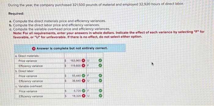 During the year, the company purchased 321,500 pounds of material and employed 32,920 hours of direct labor.
Required:
a. Compute the direct materials price and efficiency variances.
b. Compute the direct labor price and efficiency variances.
c. Compute the variable overhead price and efficiency variances.
Note: For all requirements, enter your answers in whole dollars. Indicate the effect of each variance by selecting "F" for
favorable, or "U" for unfavorable. If there is no effect, do not select either option.
Answer is complete but not entirely correct.
a. Direct materials:
Price variance
Efficiency variance
b. Direct labor:
Price variance
Efficiency variance
c. Variable overhead:
Price variance
Efficiency variance
$ 163,965
$ 119,600
**
$
$
U
F
$ 55,440 F
$
36,640 U
F
5,720
18,320 U
00
00
00