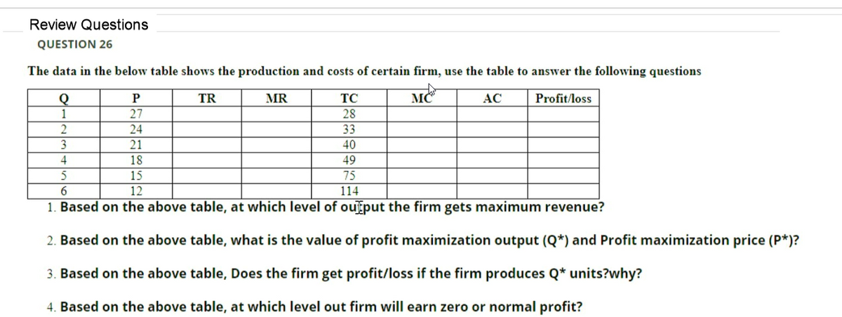 Review Questions
QUESTION 26
The data in the below table shows the production and costs of certain firm, use the table to answer the following questions
TR
MR
TC
MČ
AC
Profit/loss
1
27
28
2
24
33
3
21
40
4
18
49
15
75
6.
12
114
1. Based on the above table, at which level of output the firm gets maximum revenue?
2. Based on the above table, what is the value of profit maximization output (Q*) and Profit maximization price (P*)?
3. Based on the above table, Does the firm get profit/loss if the firm produces Q* units?why?
4. Based on the above table, at which level out firm will earn zero or normal profit?
