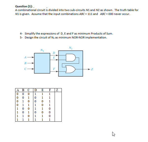 Question [1]:.
A combinational circuit is divided into two sub-circuits N1 and N2 as shown. The truth table for
N1 is given. Assume that the input combinations ABC = 111 and ABC = 000 never occur.
4- Simplify the expressions of D, E and F as minimum Products of Sum.
5- Design the circuit of N1 as minimum NOR-NOR implementation.
E
B-
C
A B
E
F
1
1
0 0
1.
1
1.
1
1.
1
1
1
1
1 0 0
1 0
1 1 0
1
1
1
1
1
1
1
1
1
1
1
