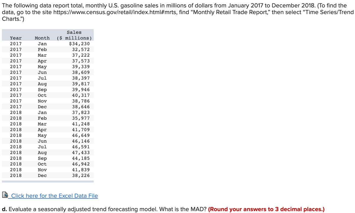 The following data report total, monthly U.S. gasoline sales in millions of dollars from January 2017 to December 2018. (To find the
data, go to the site https://www.census.gov/retail/index.html#mrts, find "Monthly Retail Trade Report," then select "Time Series/Trend
Charts.")
Year
2017
2017
2017
2017
2017
2017
2017
2017
2017
2017
2017
2017
2018
2018
2018
2018
2018
2018
2018
2018
2018
2018
2018
2018
Sales
Month ($ millions)
Jan
$34,230
Feb
32,572
Mar
37,222
Apr
37,573
May
39,339
Jun
38,609
Jul
38,397
39,817
39,946
Aug
Sep
Oct
Nov
Dec
Jan
Feb
Mar
Apr
May
Jun
Jul
Aug
Sep
Oct
Nov
Dec
40,317
38,786
38,646
37,823
35,977
41,248
41,709
46,649
46,146
46,591
47,433
44,185
46,942
41,839
38,226
Click here for the Excel Data File
d. Evaluate a seasonally adjusted trend forecasting model. What is the MAD? (Round your answers to 3 decimal places.)