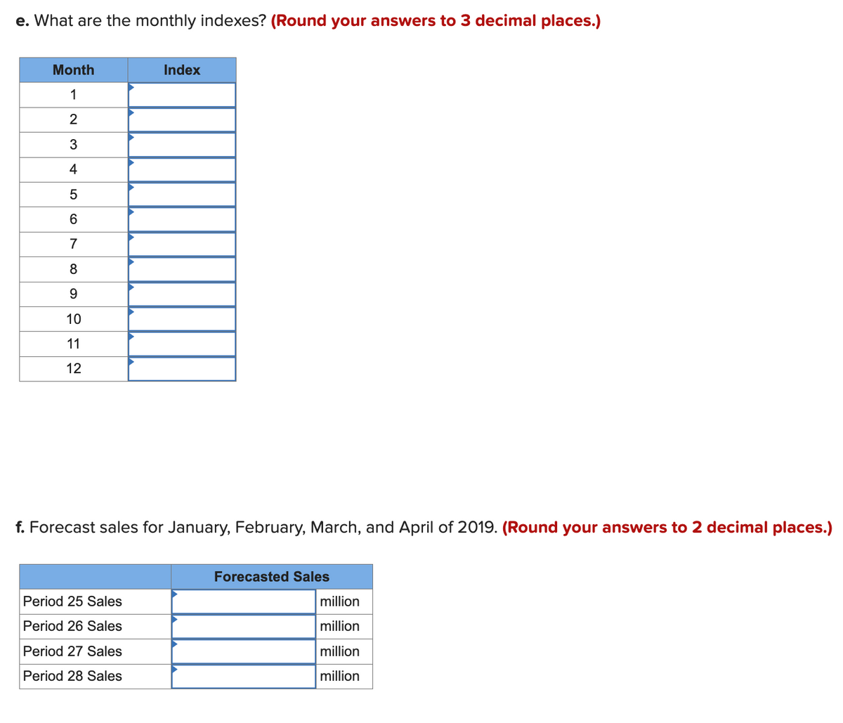 e. What are the monthly indexes? (Round your answers to 3 decimal places.)
f.
Month
1
2
3
4
5
6
7
8
9
10
11
12
Index
cast sales for January, February, March, and April of 2019. (Round your answers to 2 decimal places.)
Period 25 Sales
Period 26 Sales
Period 27 Sales
Period 28 Sales
Forecasted Sales
million
million
million
million