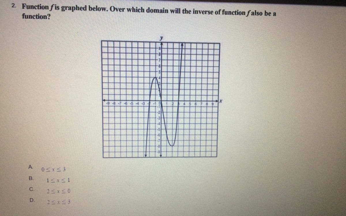 2. Function fis graphed below. Over which domain will the inverse of functionfalso be a
function?
9-8-7-6- 4-3
45 67 8
A.
05x<3
B.
C.
D.
2 x3
