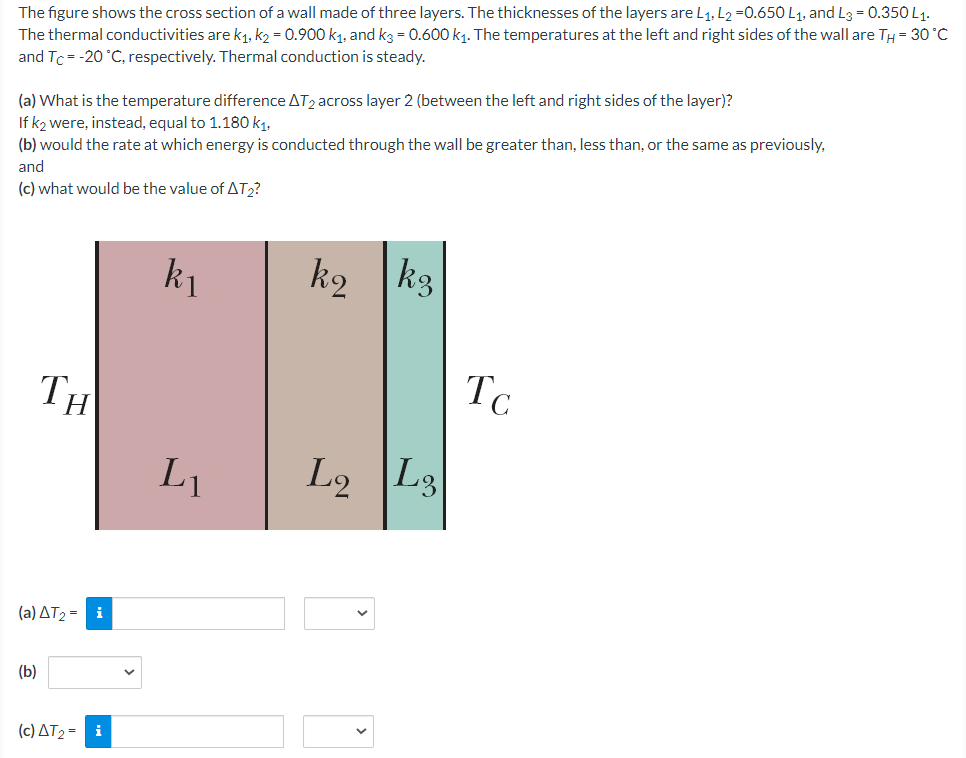 The figure shows the cross section of a wall made of three layers. The thicknesses of the layers are L1, L2 =0.650 L1, and L3 = 0.350 L1.
The thermal conductivities are k1, k2 = 0.900 k1, and kg = 0.600 k1. The temperatures at the left and right sides of the wall are TH = 30 °C
and Tc= -20 °C, respectively. Thermal conduction is steady.
(a) What is the temperature difference AT2 across layer 2 (between the left and right sides of the layer)?
If k2 were, instead, equal to 1.180 kg,
(b) would the rate at which energy is conducted through the wall be greater than, less than, or the same as previously,
and
(c) what would be the value of AT2?
k1
ko k3
TH
TC
L1
L2 L3
(a) AT2 = i
(b)
(c) AT2 = i
